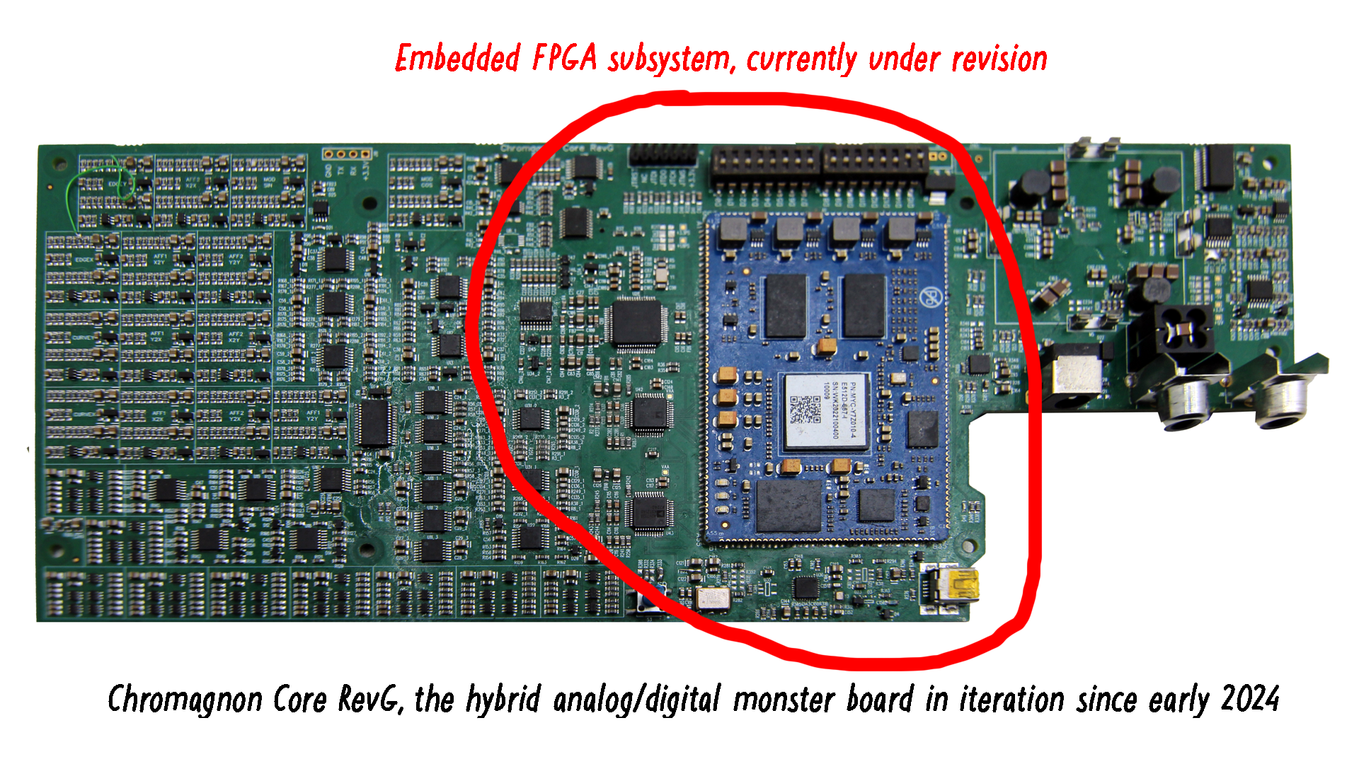 Chromagnon core board