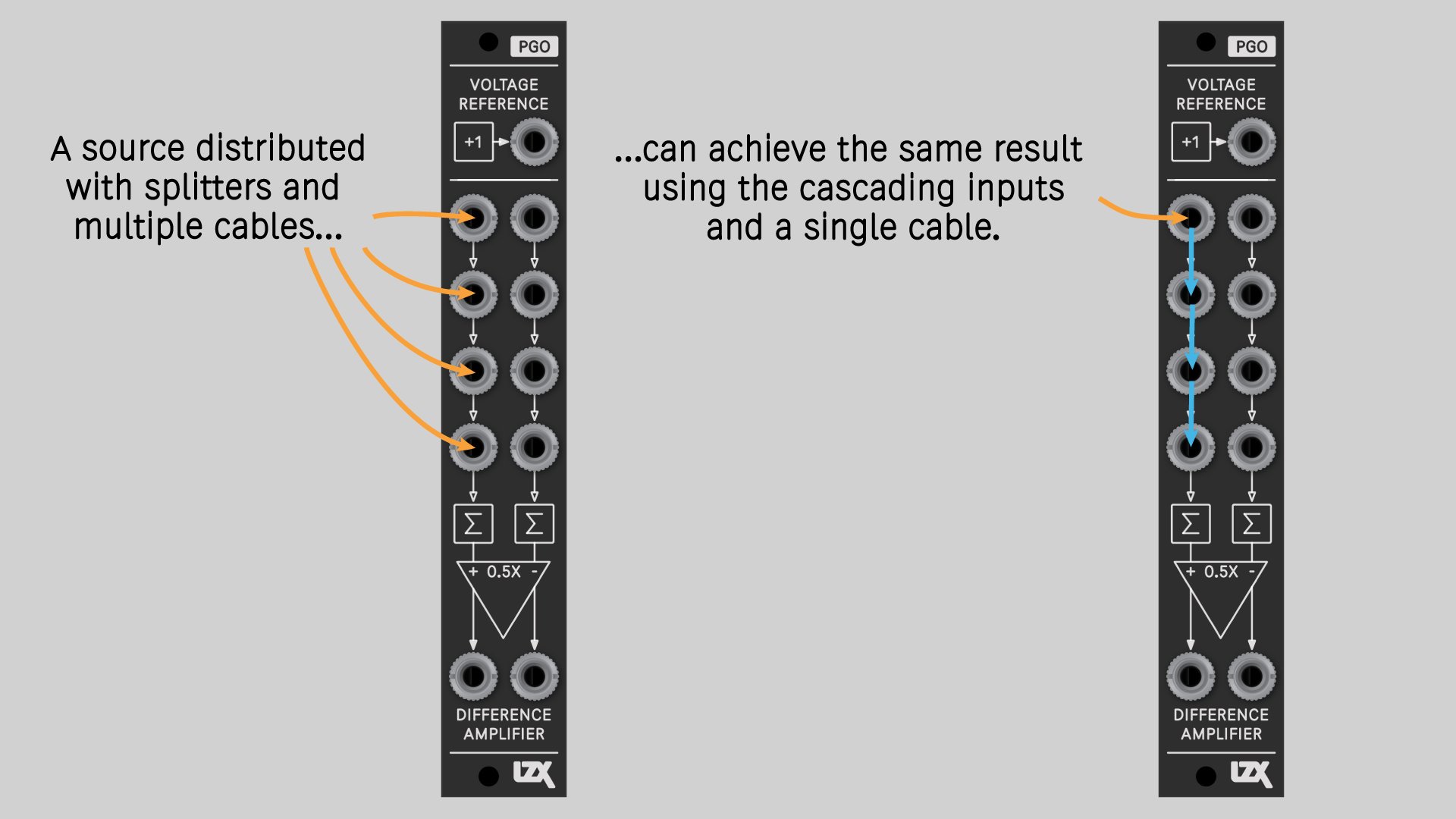 Normalled Connections