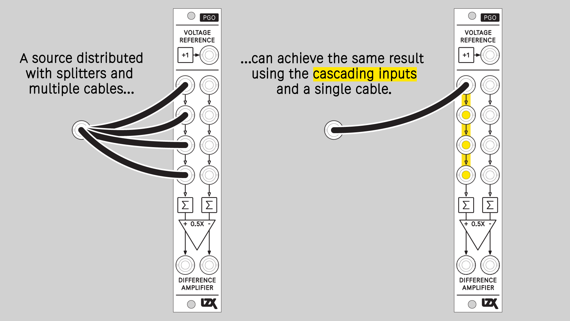 Normalled Connections