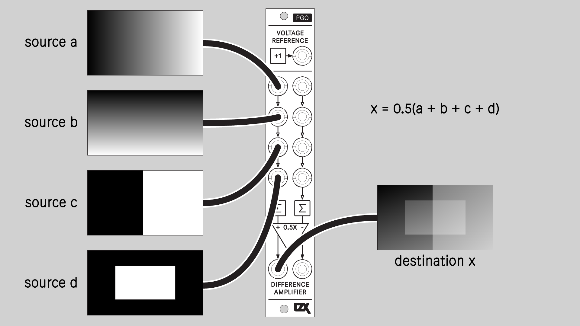 Compressed Mixer