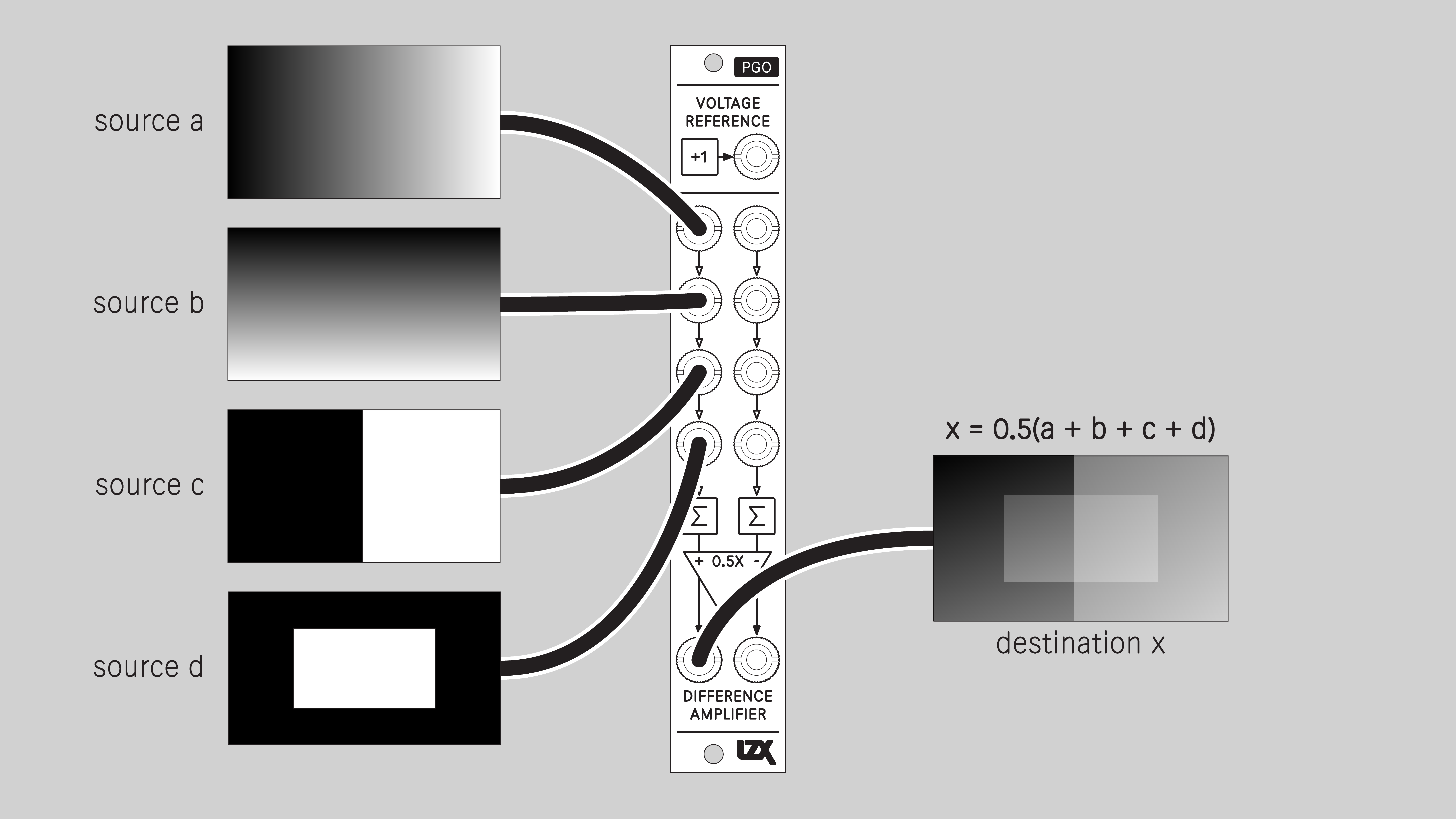 Compressed Mixer