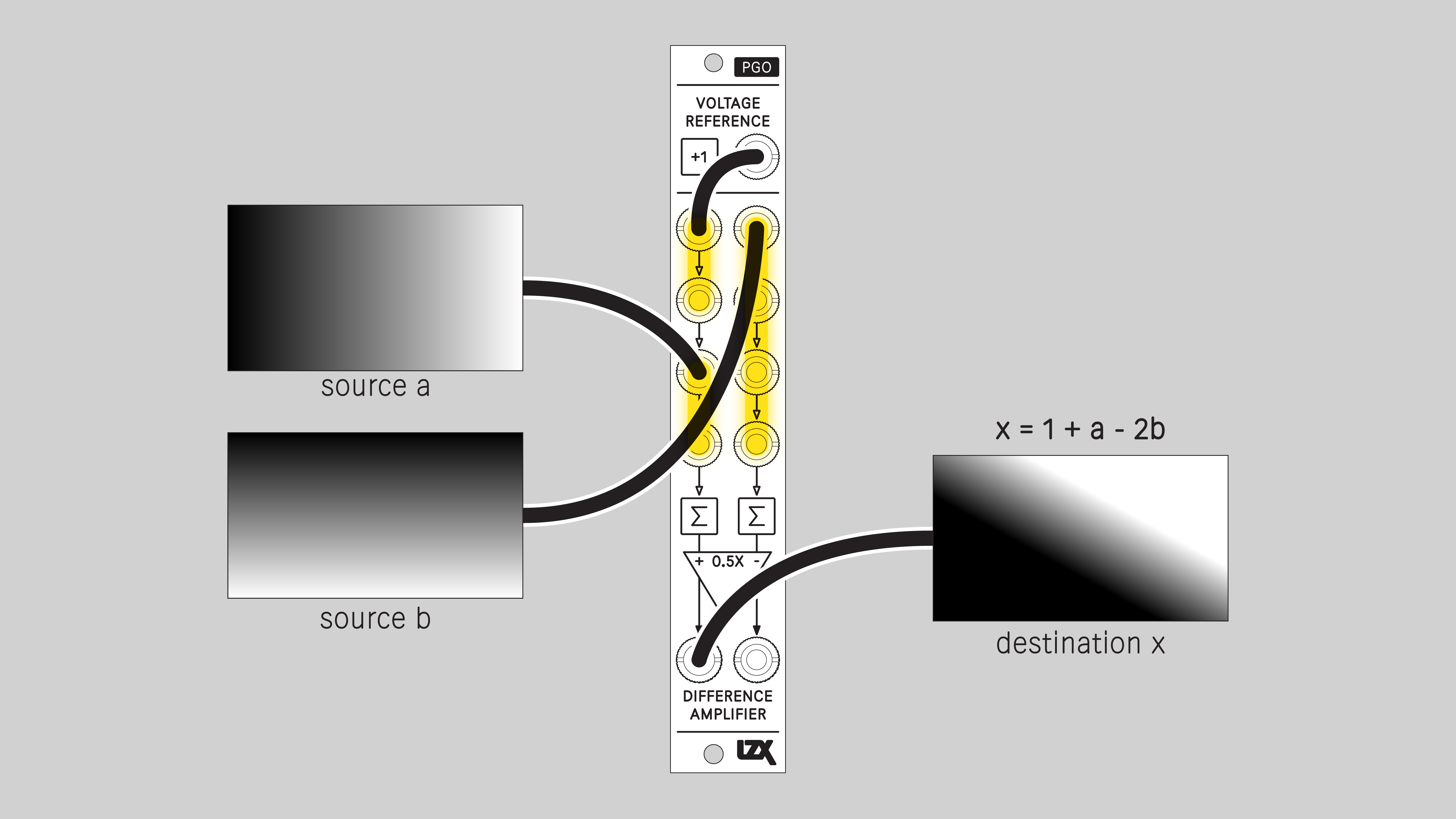 Unipolar Modulator